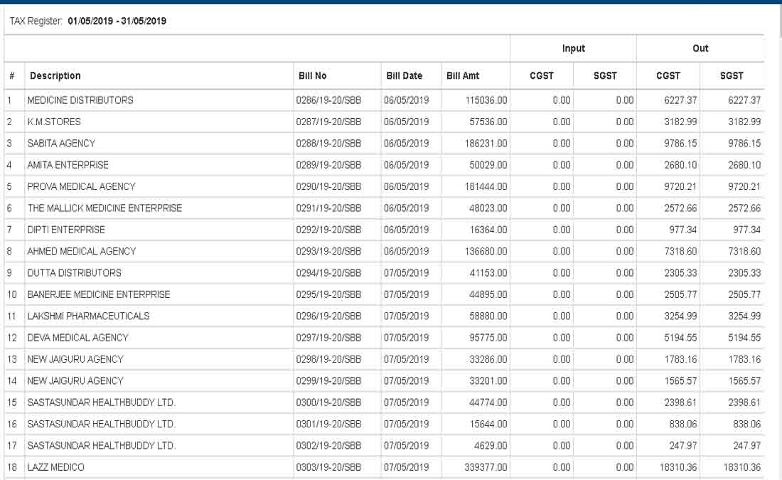 Tax Register