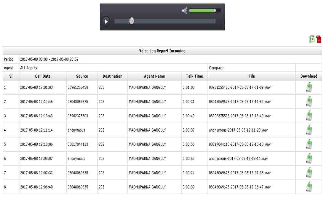 Voice Log Report