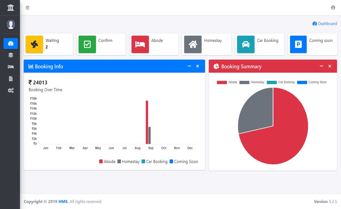 Office Dashboard